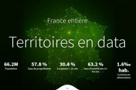 territoire-data-une