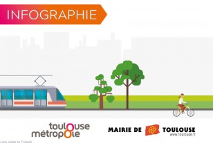 [Infographie] Immersion au cœur de Toulouse, une métropole innovante et dynamique