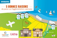 Infographie Caen la mer
