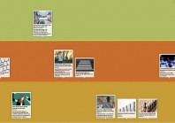 Tout le calendrier de mise en oeuvre de la réforme de la fonction publique en une frise temporelle