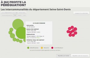 Cliquez sur l'image pour l'agrandir.