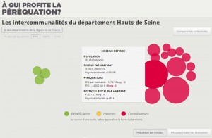 Cliquez sur l'image pour l'agrandir.