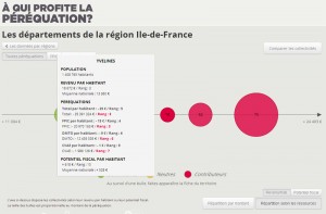 Cliquez sur l'image pour l'agrandir.