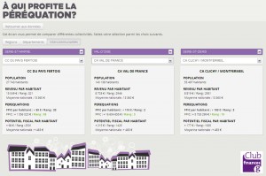 Cliquez sur l'image pour l'agrandir.