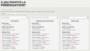 Cliquez sur l'image pour l'agrandir.