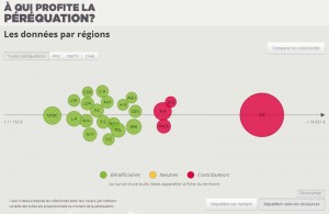 Cliquez sur l'image pour l'agrandir.