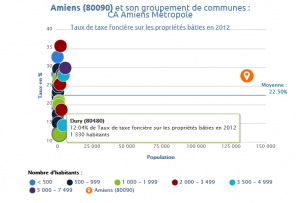 Cliquez sur l'image pour l'agrandir.