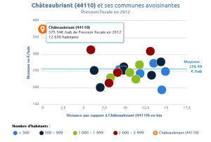 Cliquez sur l'image pour l'agrandir.