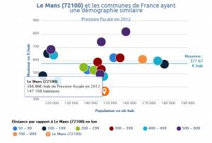 Cliquez sur l'image pour l'agrandir.