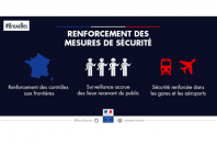 Attentats Bruxelles securite.jpg