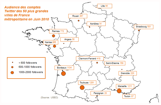 Audience2010 Audience2010