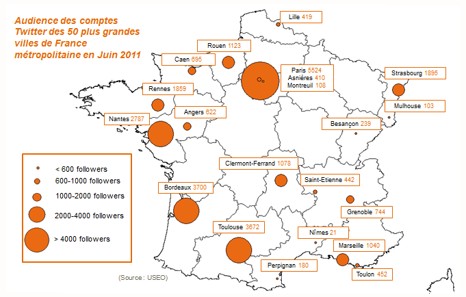 Audience2011 Audience2011