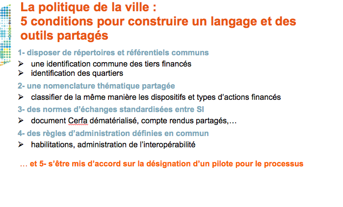 5 conditions ACSE 2013-05-24