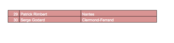 Capture d’écran 2013-10-03 à 13.41.50