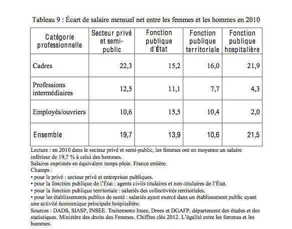 Capture d’écran 2014-03-04 à 13.08.13
