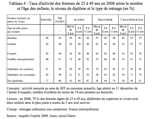 Capture d’écran 2014-03-04 à 13.10.29