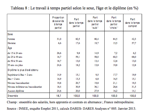 Capture d’écran 2014-03-04 à 13.12.39