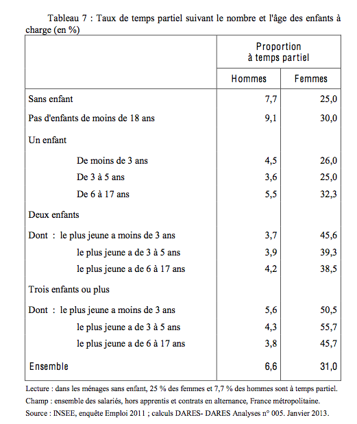 Capture d’écran 2014-03-04 à 13.13.22