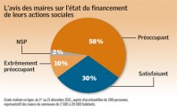 Gazette_6_finances_1-une