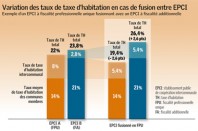 Gazette 4_finances_1