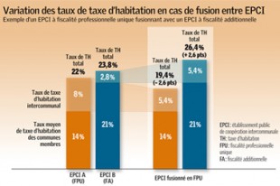 Gazette 4_finances_1