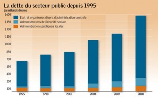 Gazette 10_finances_1