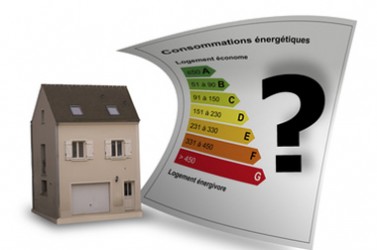 Etiquette energie et bilan énergétique