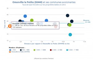 Cliquez sur l'image pour l'agrandir.