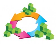 synergie des collectivites