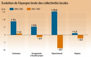 GAZ 09_decryptage-Finances_01