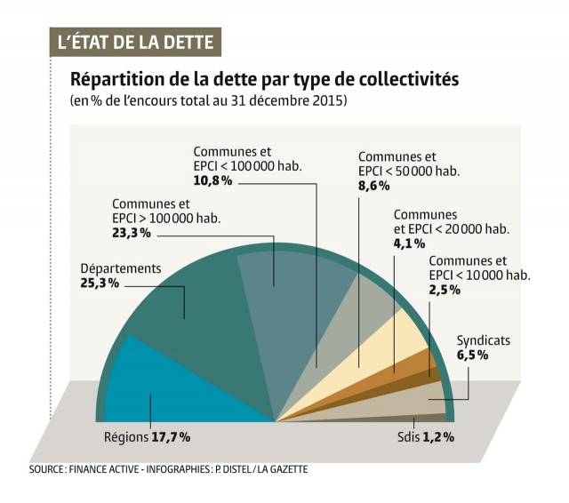 Clique sur l'image pour agrandir