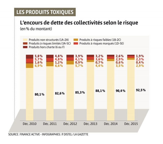 Clique sur l'image pour agrandir