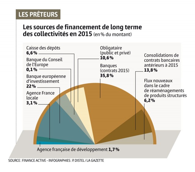 Clique sur l'image pour agrandir