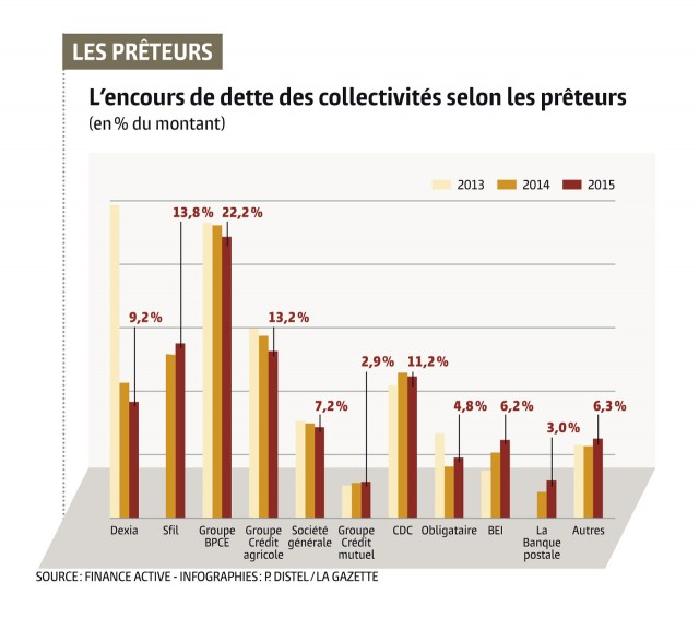 Clique sur l'image pour agrandir