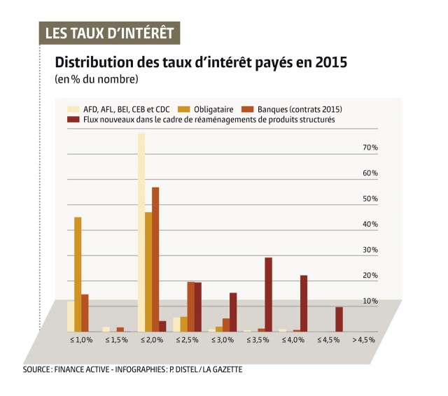 Clique sur l'image pour agrandir
