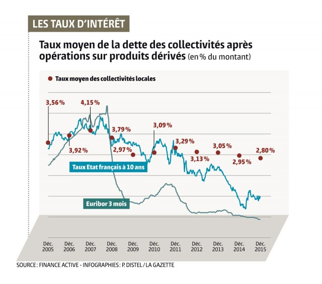 Clique sur l'image pour agrandir