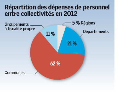 GAZ18- Cam Actu-2 copie