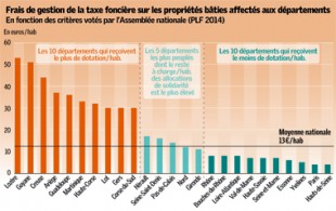 Gaz44_decryptageFinance_V2