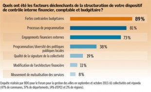 Gaz45_decryptageFinance_V1