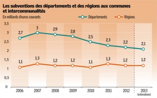 Gaz46_decryptageFinance_V1