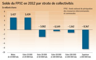 Gazette 23_finances_1