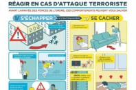 Guide attentat