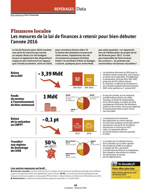 Cliquez sur l'image pour agrandir