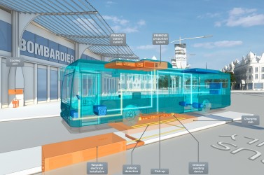 Schéma 2 © Bombardier