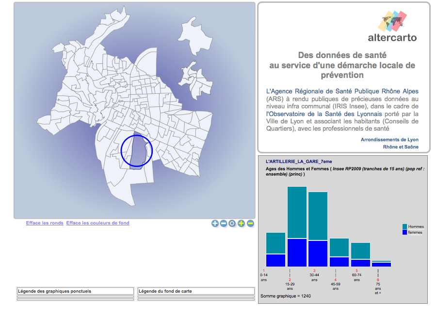 Capture d'écran d'un projet Altercarto sur les données de santé