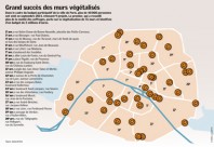 UNEGAZ28_budget participatif