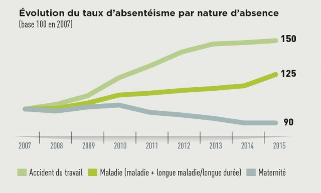 Cliquez sur l'image pour l'agrandir