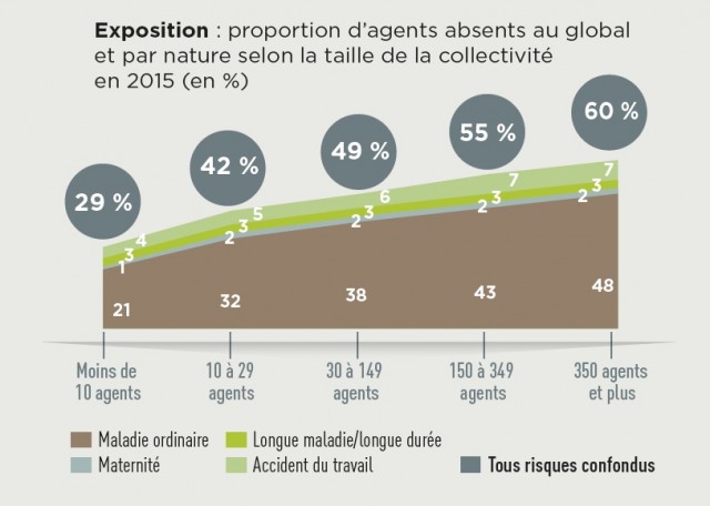 Cliquez sur l'image pour l'agrandir