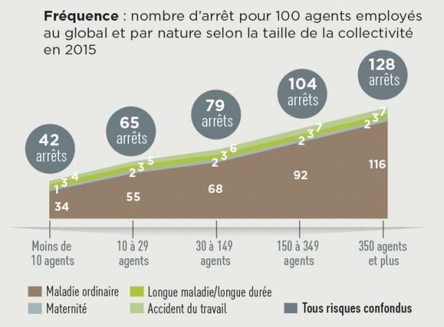 Cliquez sur l'image pour l'agrandir