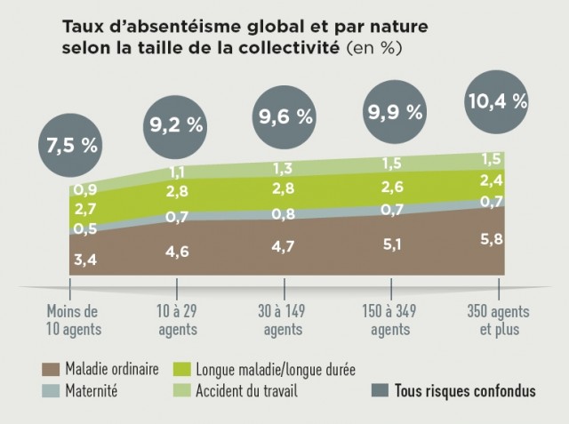 Cliquez sur l'image pour l'agrandir